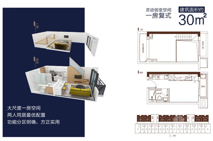 中山中海世紀薈學仕里，首期5萬(減)，三橋兩鐵路一機場，現樓發售，深中通道30分鐘到深圳，香港銀行按揭，最新價單