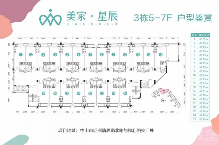 中山美家星辰, 首期2萬(減)，深中通道30分鐘到深圳，收鎖匙即收租，香港銀行按揭，最新價單