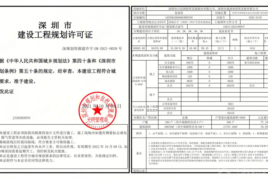 深圳花潤里，首期5萬(減)，香港銀行按揭，最新價單