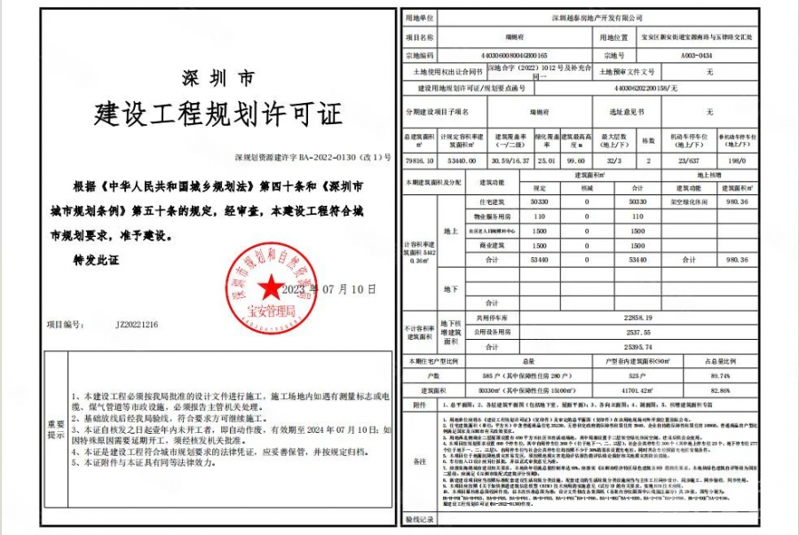 深圳越秀瑞樾府，首期5万(减)，香港银行按揭，最新价单